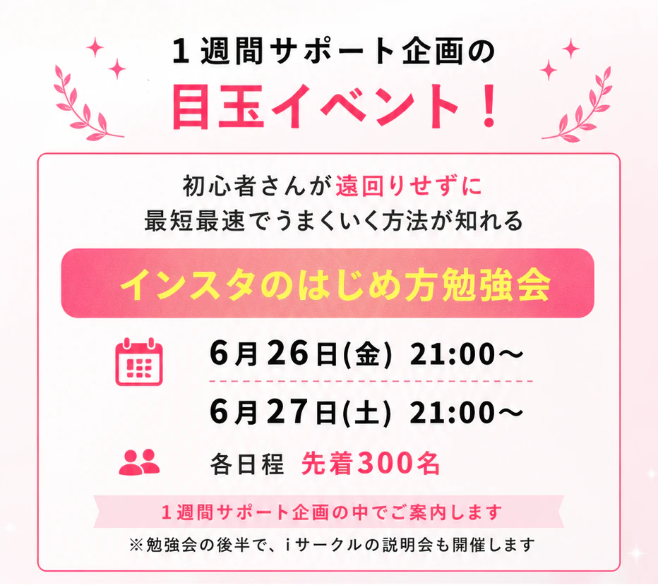 企画の内容②